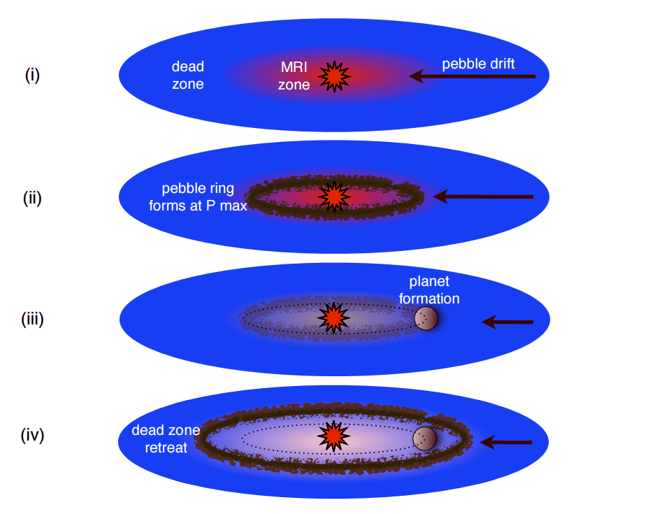 astropontos_1_april2018