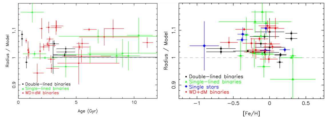 fig2_astropontos_04.09.18