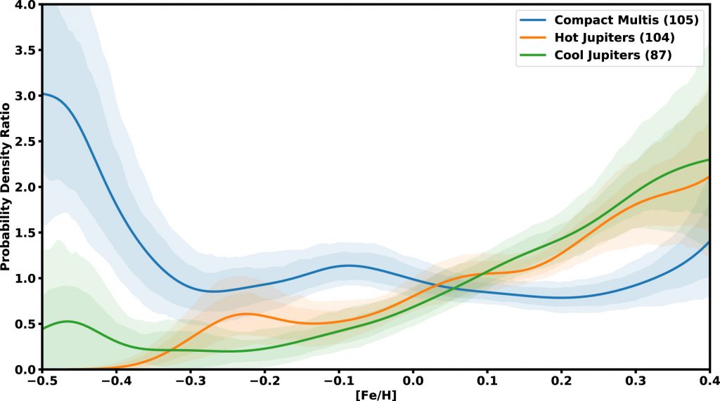 astropontos_15_10_18
