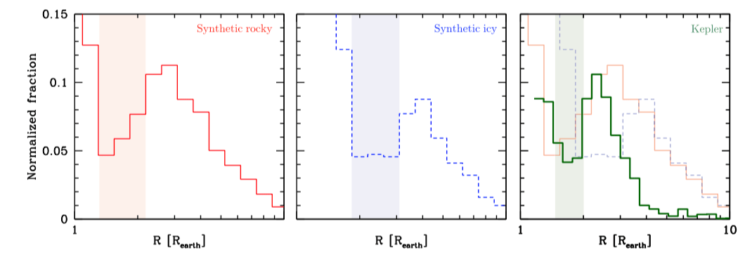 Screen Shot 2019-04-03 at 9.45.11 AM