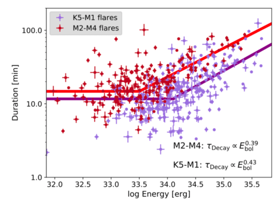 Screen Shot 2019-11-24 at 8.55.59 PM