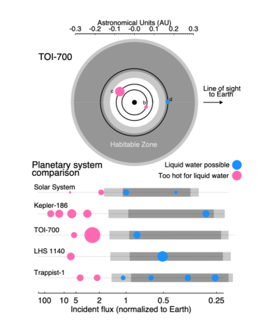 Screen Shot 2020-01-18 at 1.34.10 PM