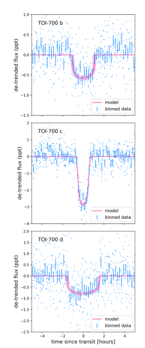 Screen Shot 2020-01-18 at 1.34.20 PM