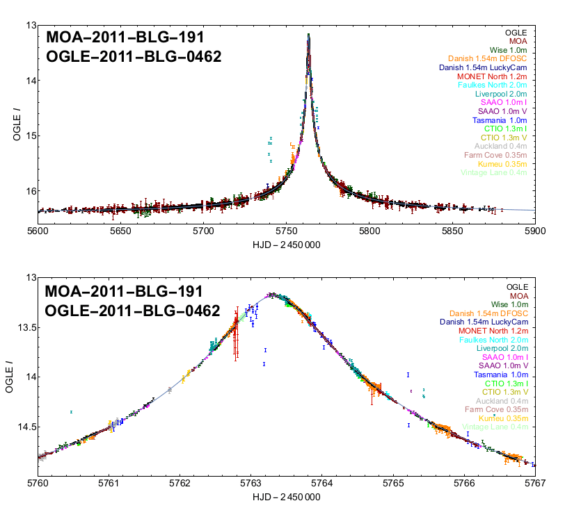 Screenshot-from-2022-03-02-12-31-05