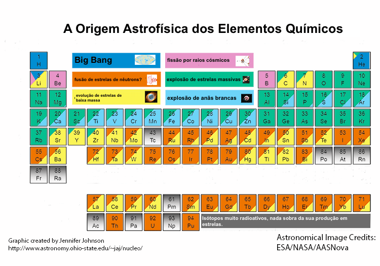 periodic_table_small_wb