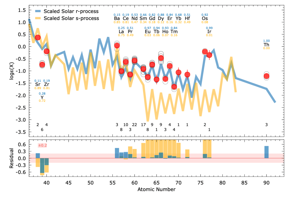 Screen-Shot-2023-11-12-at-3.59.53-AM