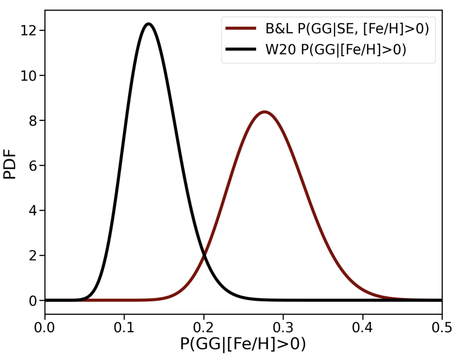 Screen Shot 2024-05-09 at 18.28.19